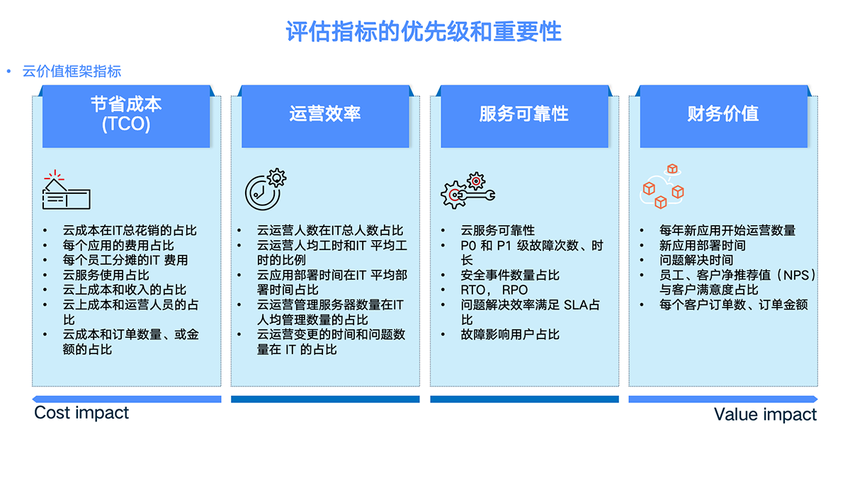 幻燈片2.png