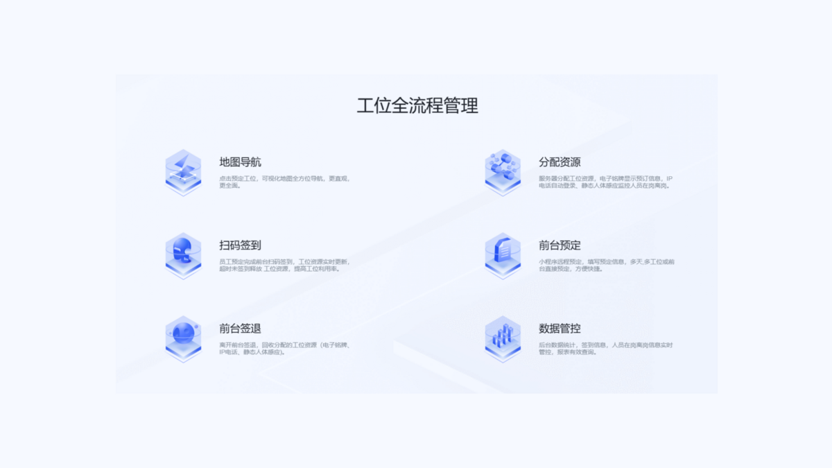 03.智慧辦公-官網(wǎng)介紹_19.png