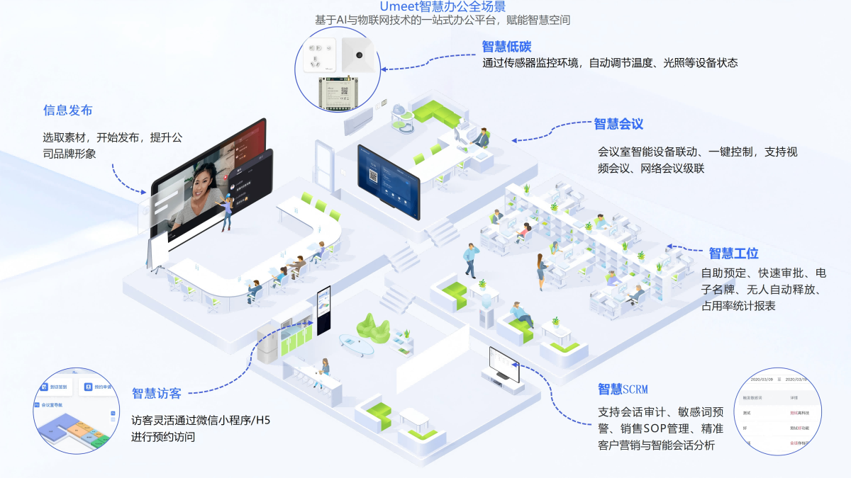 03.智慧辦公-官網(wǎng)介紹_03(2)(1).png