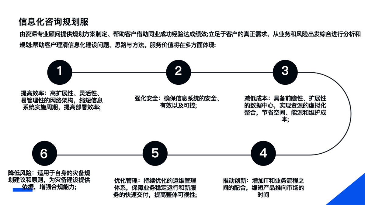 幻燈片7.png
