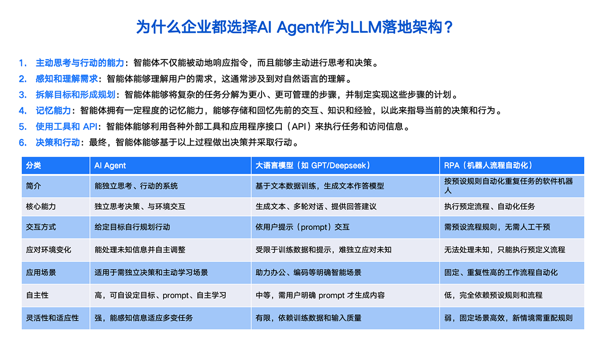 幻燈片3.png