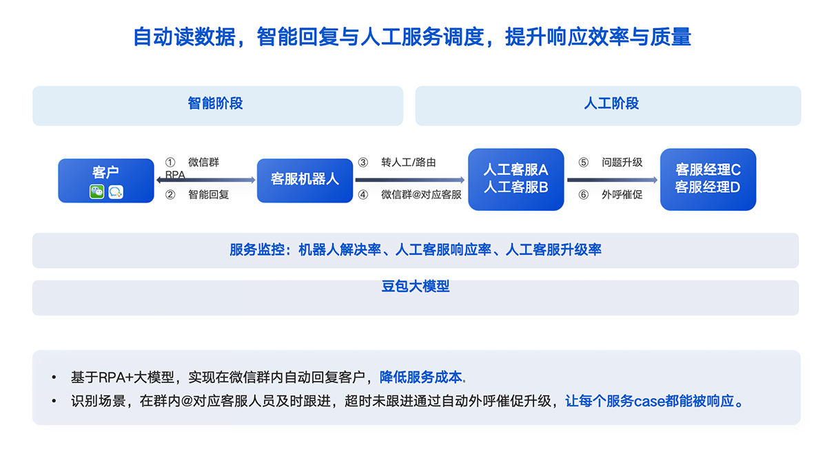 幻燈片3.png