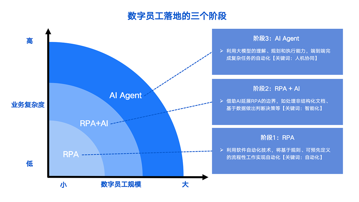 幻燈片3.png