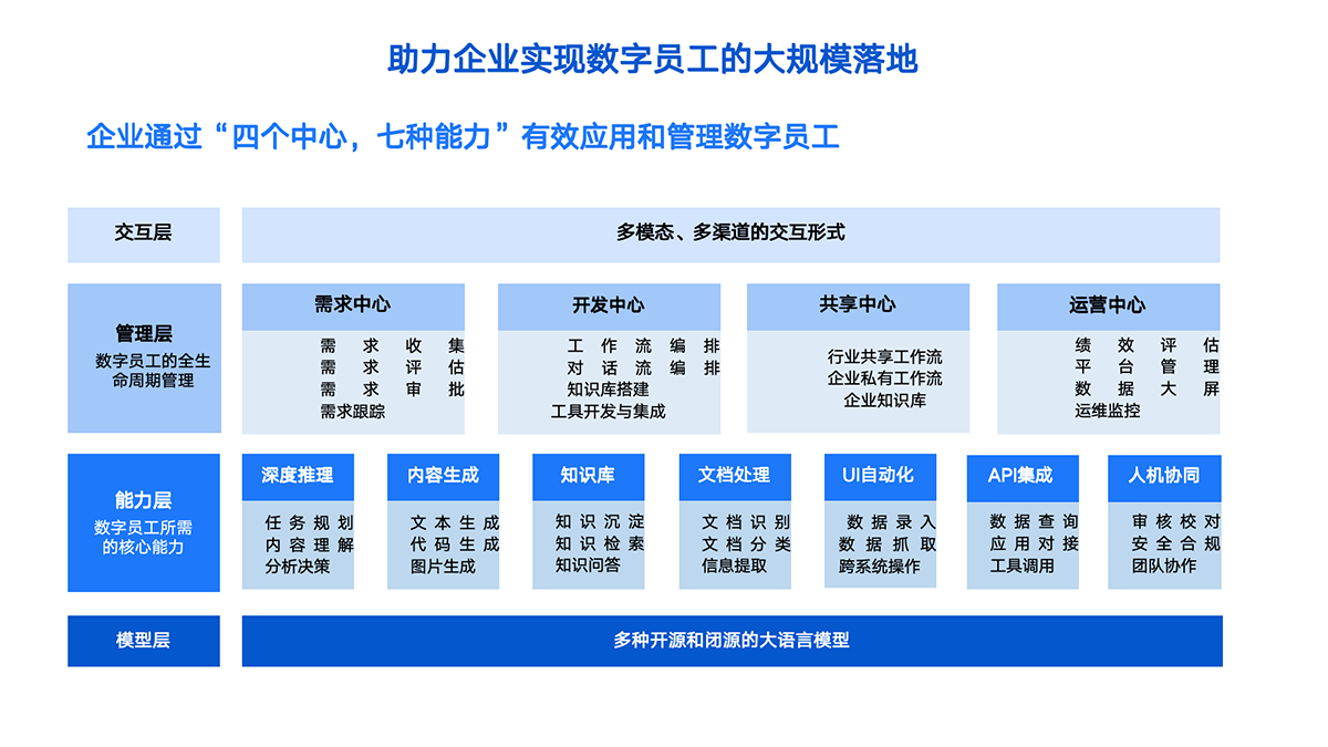 幻燈片5.png