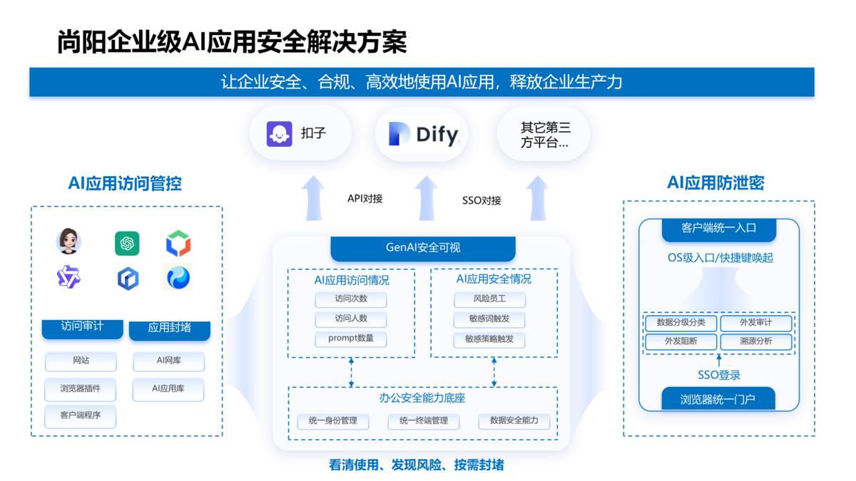 AI安全（藍色）_03(2).png